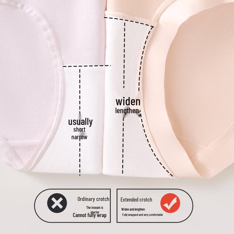 Maoren Women's Modal Antibacterial High-Waist Maternity Underwear 3-Pack