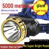 Rechargeable 3000-Lumen Headlamp: Xenon Super Bright Flashlight for Outdoor, Long-Range Activities - Ideal for Night Fishing and Mining, 2024 Edition.