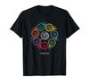 DreamWorks How To Train Your Dragon Dragon Class Color Wheel T-Shirt