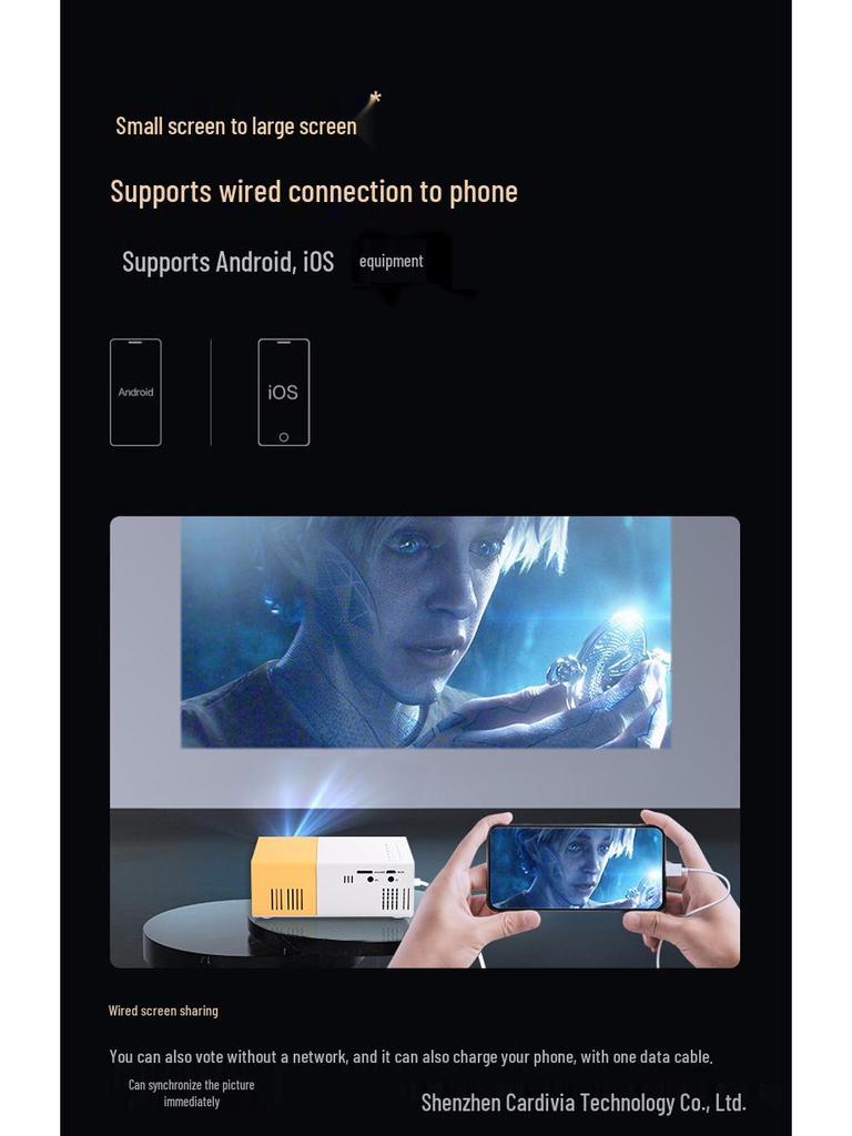 YG300 Mini HD LED Projector for Mobile Screen Mirroring