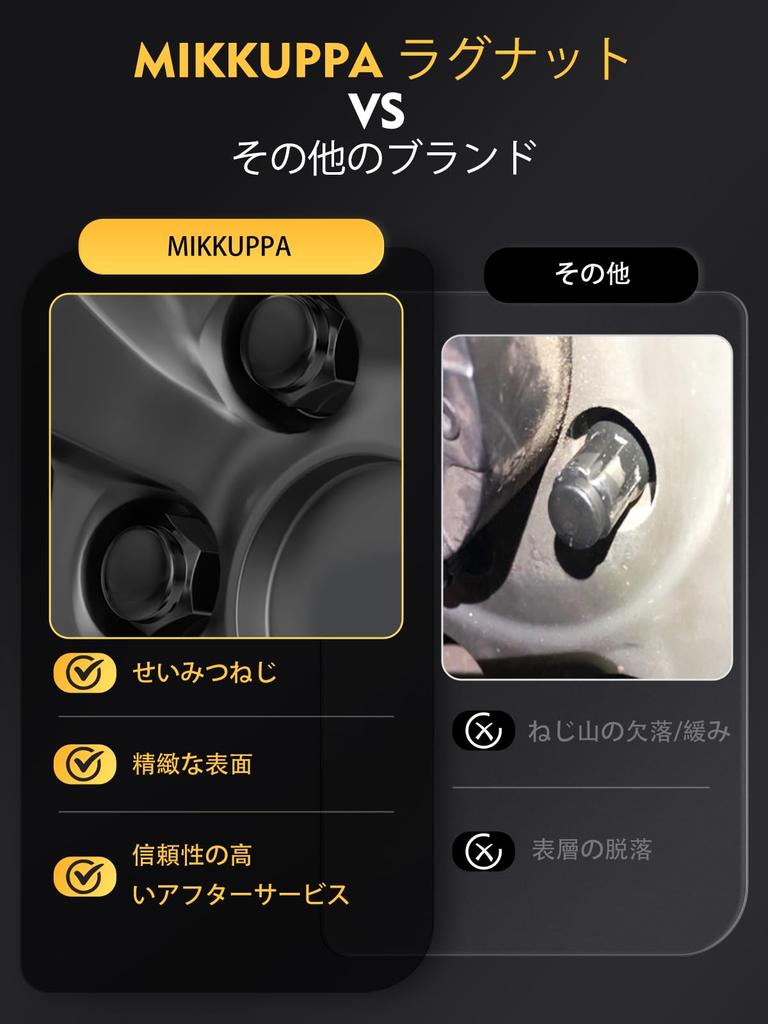 MIKKUPPA Wheel Nuts M12 x Taper Seat Length 35 mm Steel 19HEX For and Suzuki Passenger Cars and Light Vehicles Set of 20 Black Lug Nuts P1.25 60°