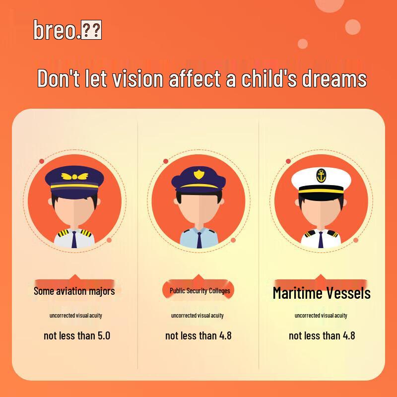 Breo See 5K Eye Massager