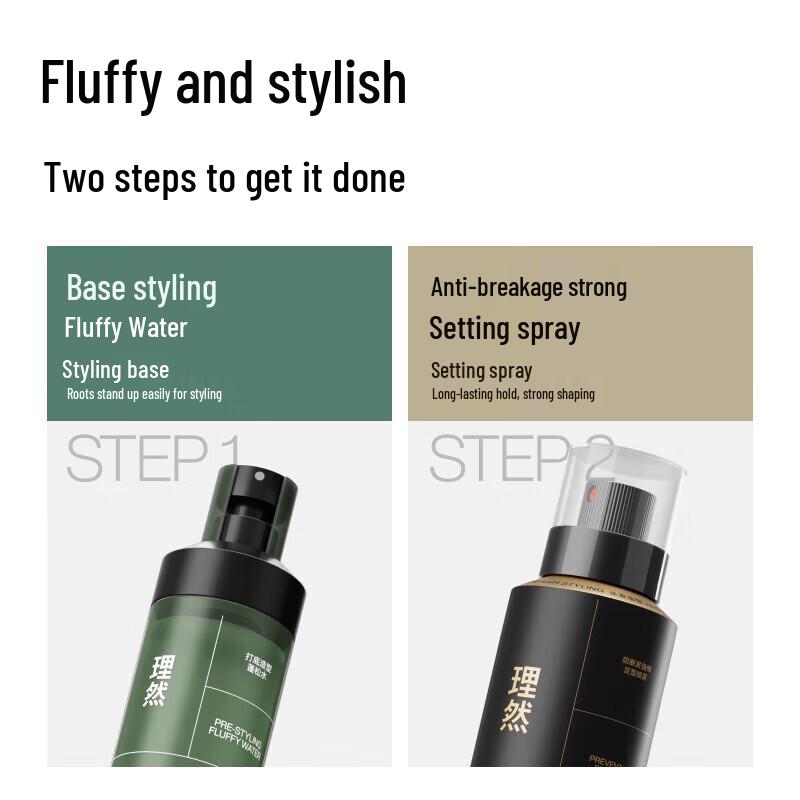Liran Styling Volumizing Primer
