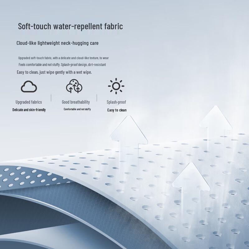 Philips Heated Neck Massager PPM3213N