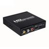 HDMI to AV + HDMI Converter: HDMI to CVBS RCA Composite Video & Two-HDMI Output Distributor