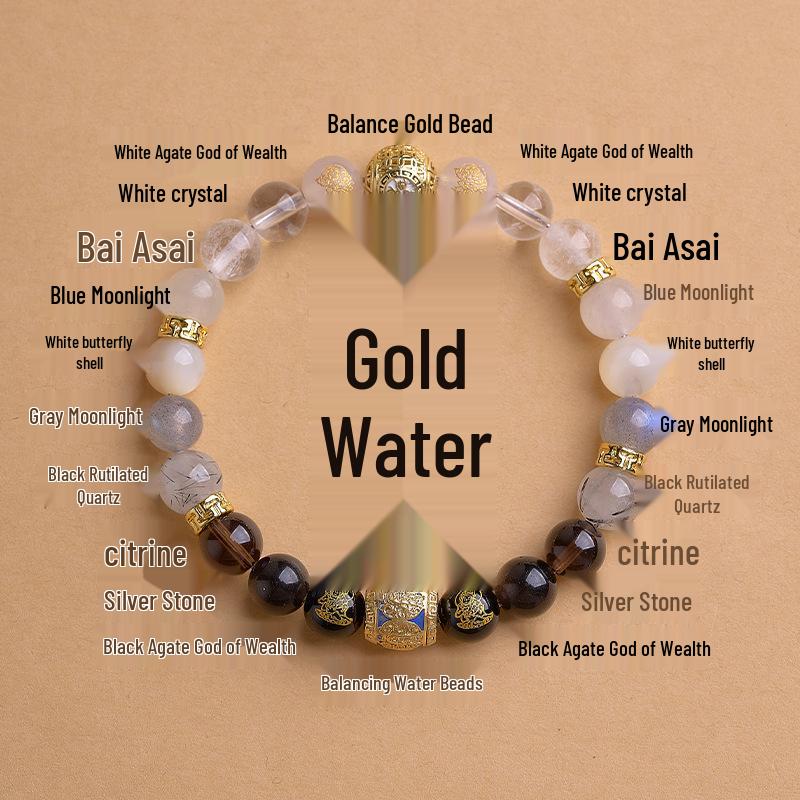 Five Elements Crystal Bracelet: Gold, Water, Earth, Wood, Fire - Wealth-Attracting Natural Crystal Agate Bracelet
