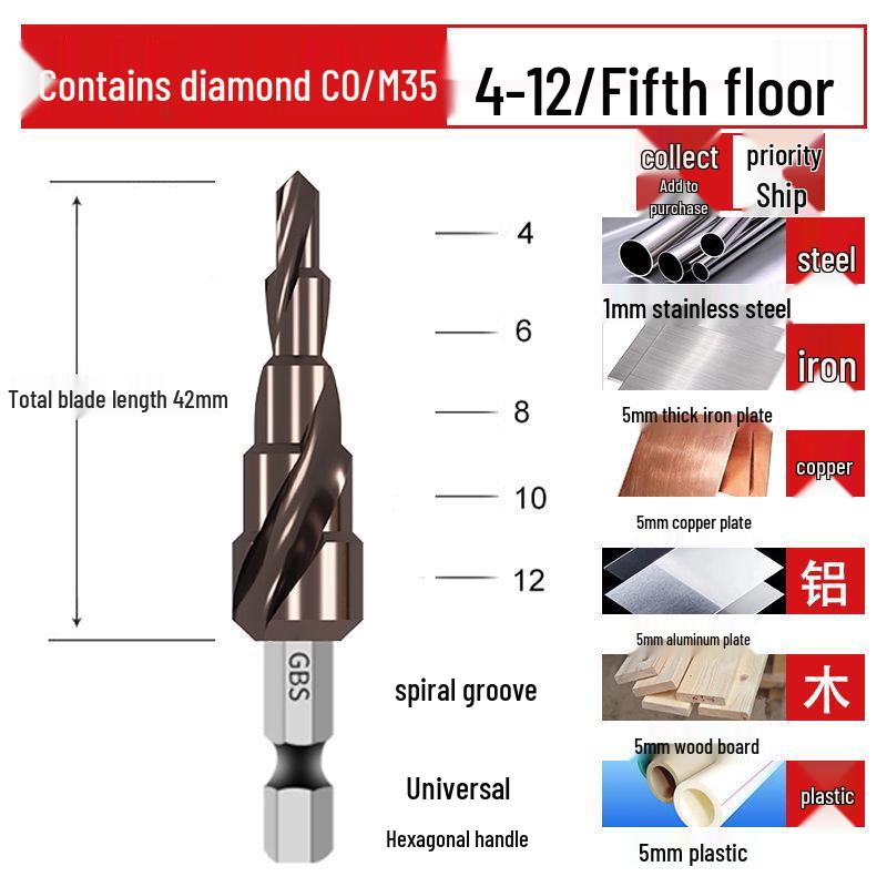 Tapered Step Drill Bit - Stainless Steel Hole Reamer for Metal, Iron, and Aluminum