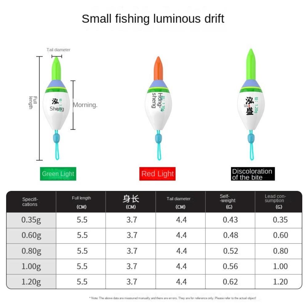 LED Elektronischer Angelpose Indikator Brandungsangeln Posen Heiß. Leichtes Posenangeln bei Nacht
