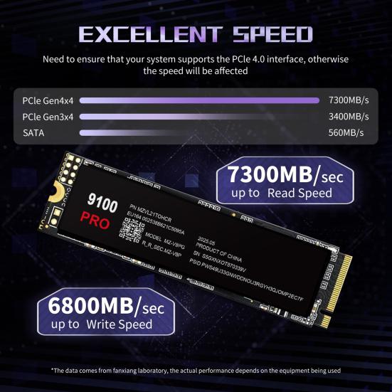 9100 PRO M.2 SSD PCIe 4.0 NVMe TLC SSD High Transfer Speed 1TB/2TB/4TB Internal Solid State Drive for Gamer Technician