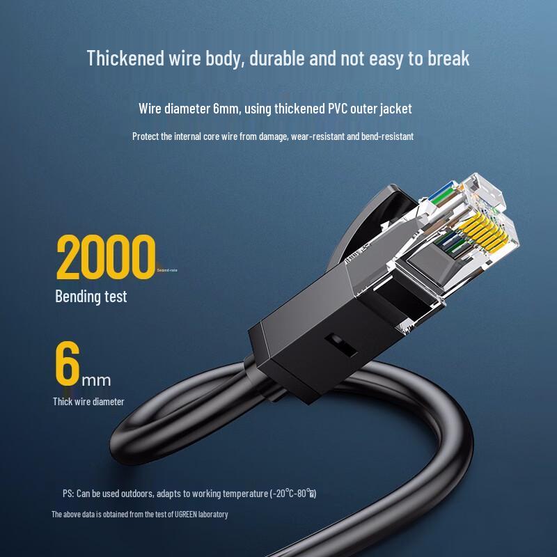 Ugreen CAT6 Gigabit Ethernet Cable