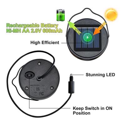 2pcs 600Mah Solar Panel Replacement Tops Waterproof Outdoor Lighting DIY for Garden Yard Patio Decoration Lanterns Lights