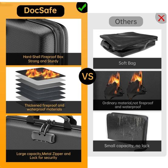 Fireproof File Organizer with Lock Hard-Shell Document Box with 13 Pocket Portable Accordion File Folder for Home Office Travel