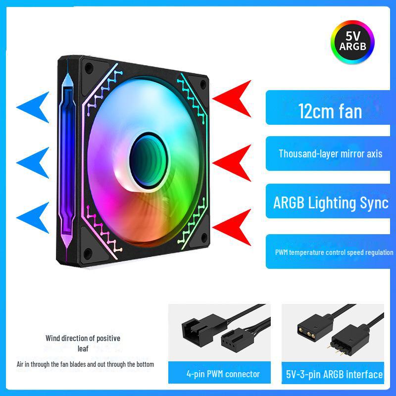 Prism 4. generace Pro ARGB chladicí ventilátor s 3pinovým 5V synchronizačním ovladačem pro počítačové skříně
