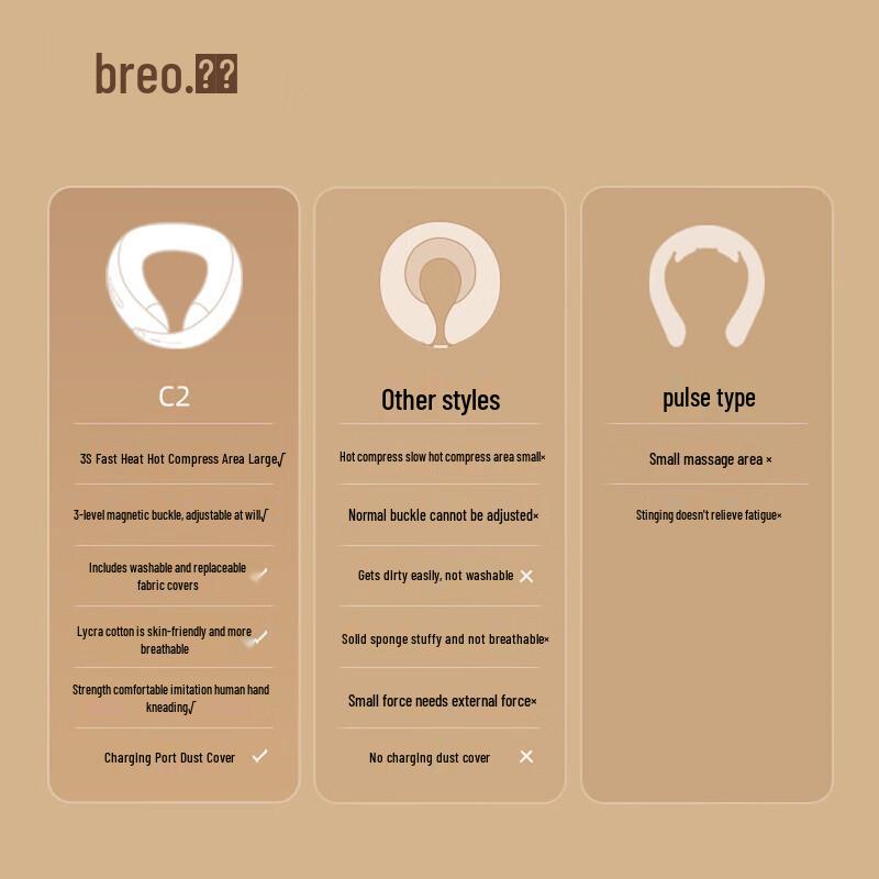 Breo Neck C2 Portable U-Shape Massager Pillow CN plug (adapter included)