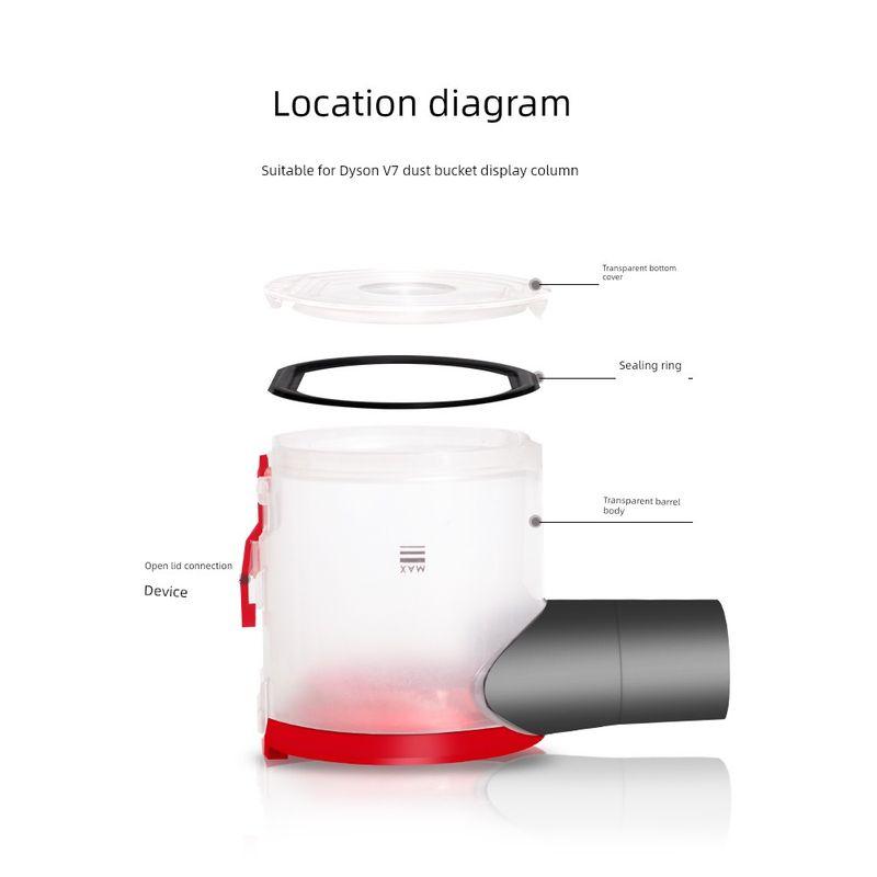 Suitable for Dyson Vacuum Cleaner Accessories Dust Collection Bin V6V7V8V10V11V12V15 Dust Bin Bottom Cover Ring