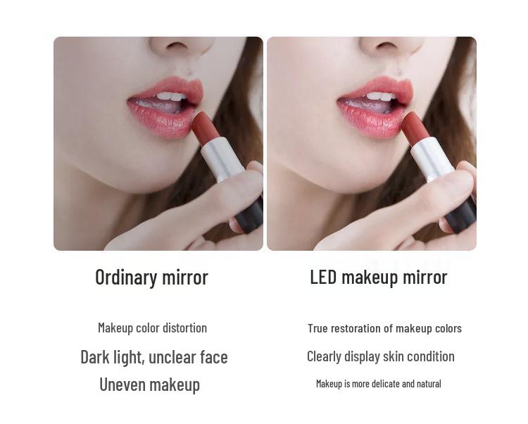 Three-Sided LED Vanity Mirror with 270° Wide Angle