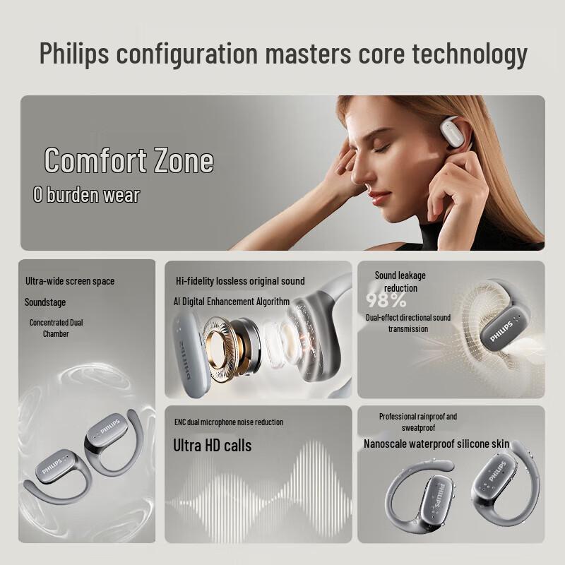 Philips TAT3708 Bone Conduction Open-Ear Sport Bluetooth Headset