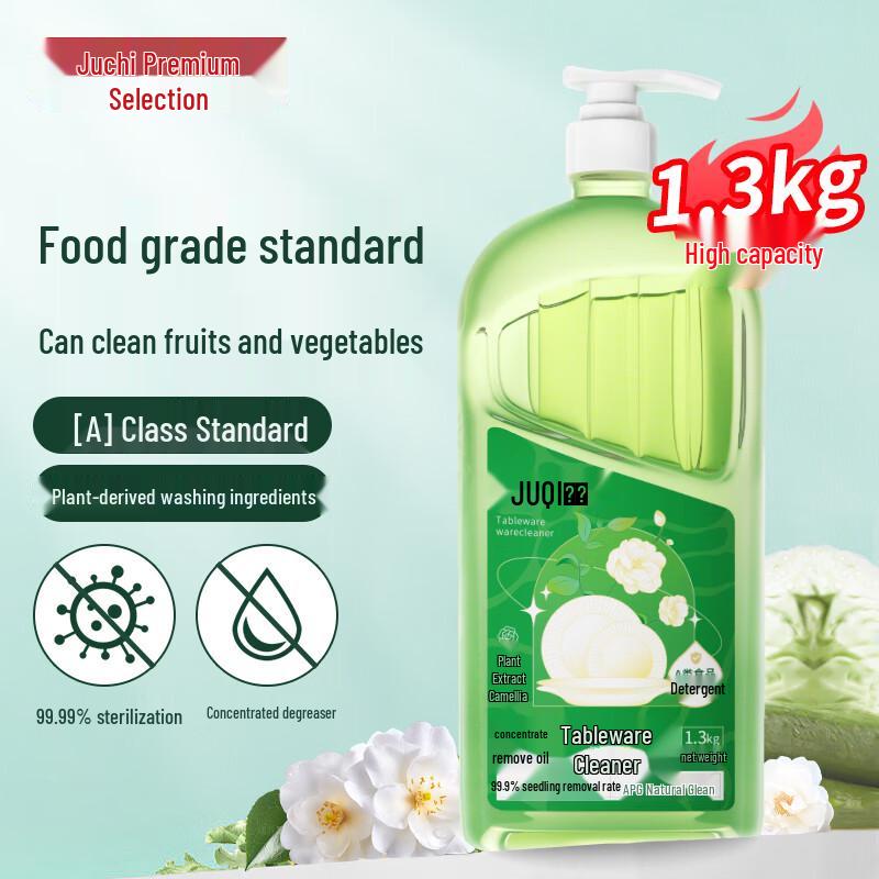 JUQI Concentrated Dishwashing Liquid