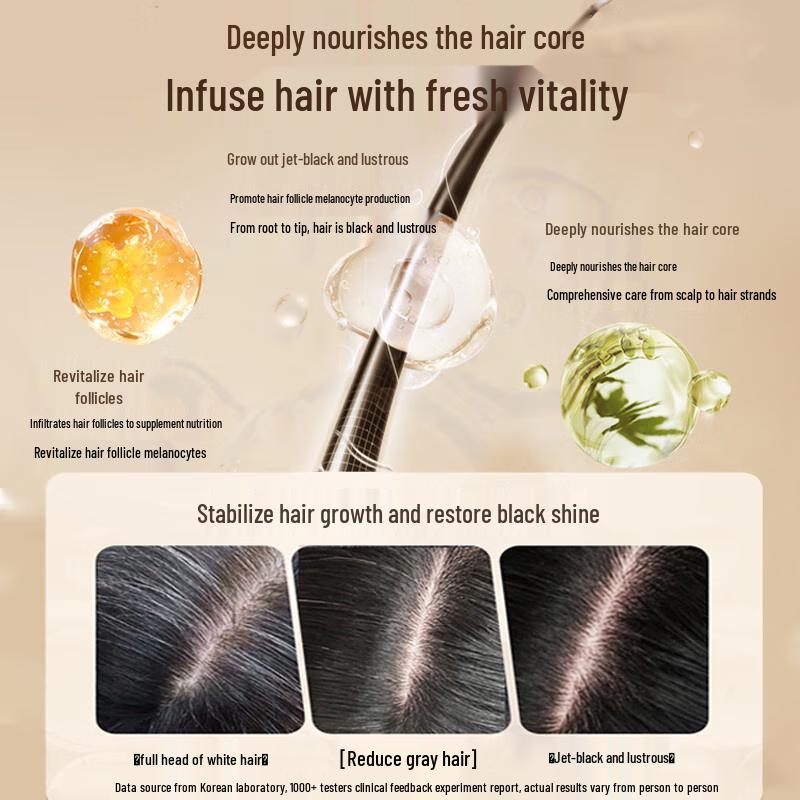 Tong Ren Tang Hair Care Shampoos