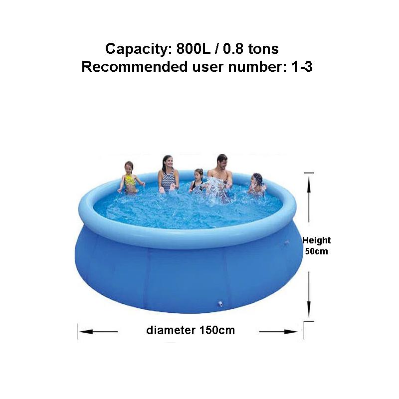 Piscina gonfiabile per bambini Anello da nuoto Piscine rotonde Grandi piscine per il divertimento domestico