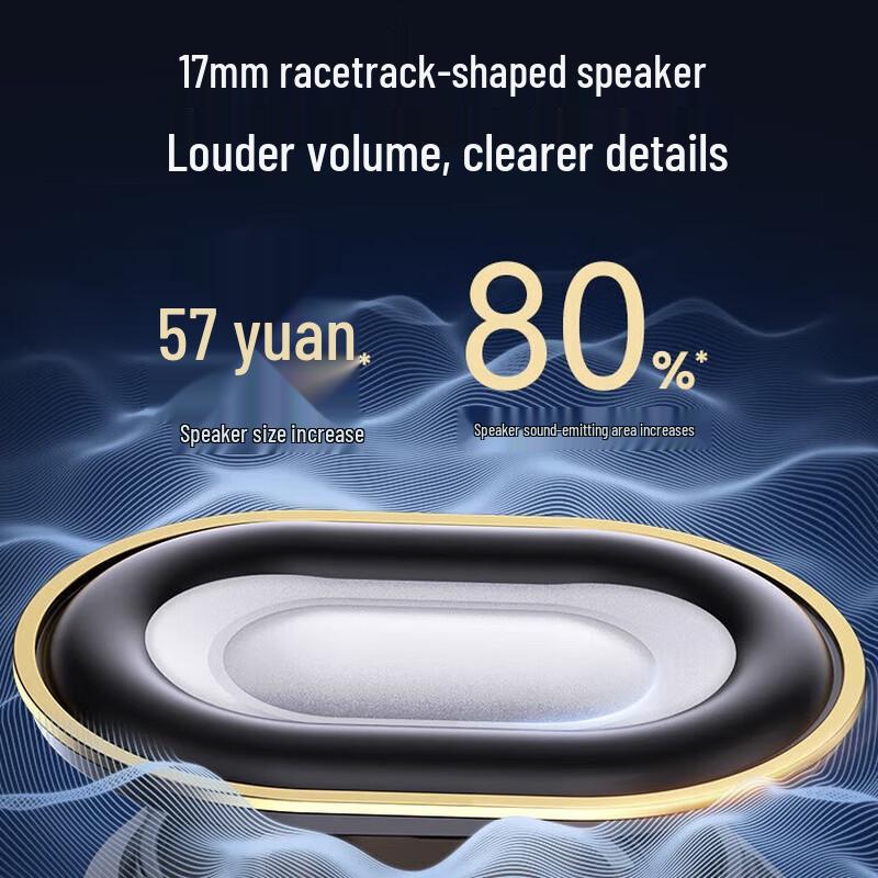 SoundCore C30i Space Capsule Clip-On Bluetooth Earbuds