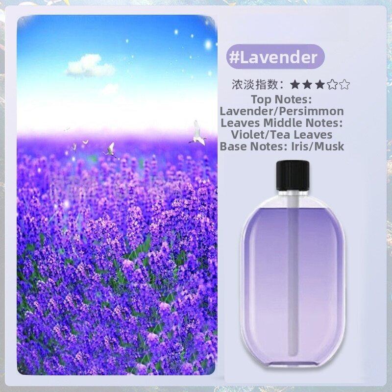 Automatic Fragrance Machine Perfume Scent Machine Essential Oil Diffuser Nebulizer for Kitchen and Toilet Home Deodorization