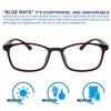 AUGEN By Visions India Unisex Spectacles With Blue Cut Lenses & Anti-Glare Coating Which Protects Eyes From Blue Light From Computer, Moble, Tabl