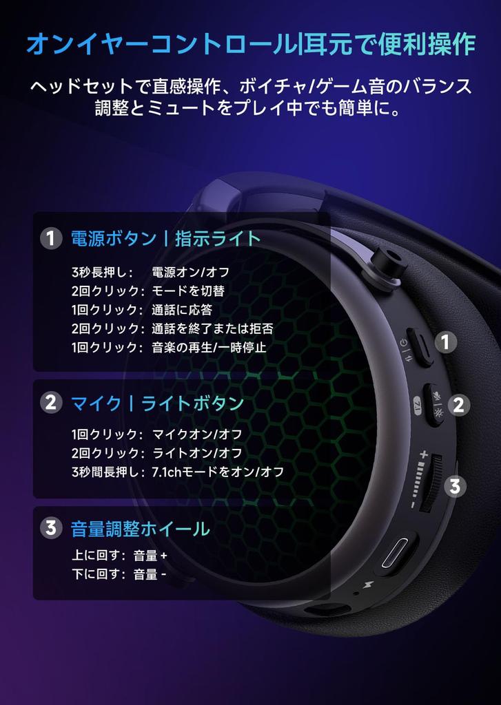 AOC Gaming 50mm Wired and Wireless Gaming Lightweight and Foldable Compatible with and Xbox One Ideal for Apex Genshin and RPGs Headset 7.1 Channel,