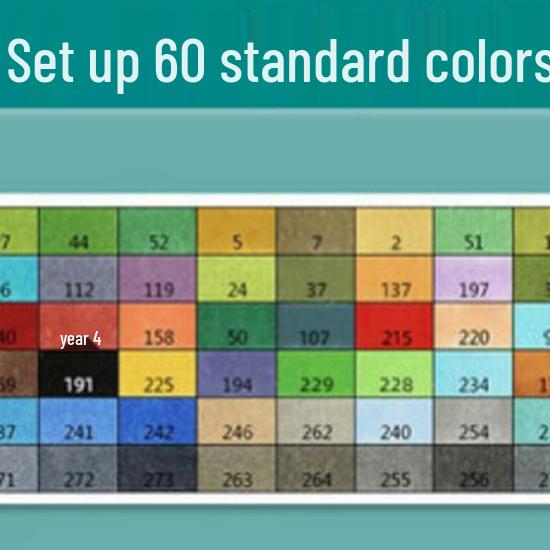 Fakale 2nd Gen Finecolour Anime Markers Set, 160 Oil-Based Professional Student Colors