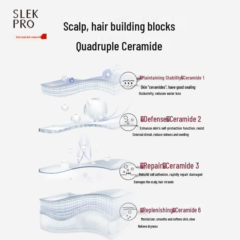 Slek Scalp Refreshing Oil Control Anti-Dandruff Shampoo
