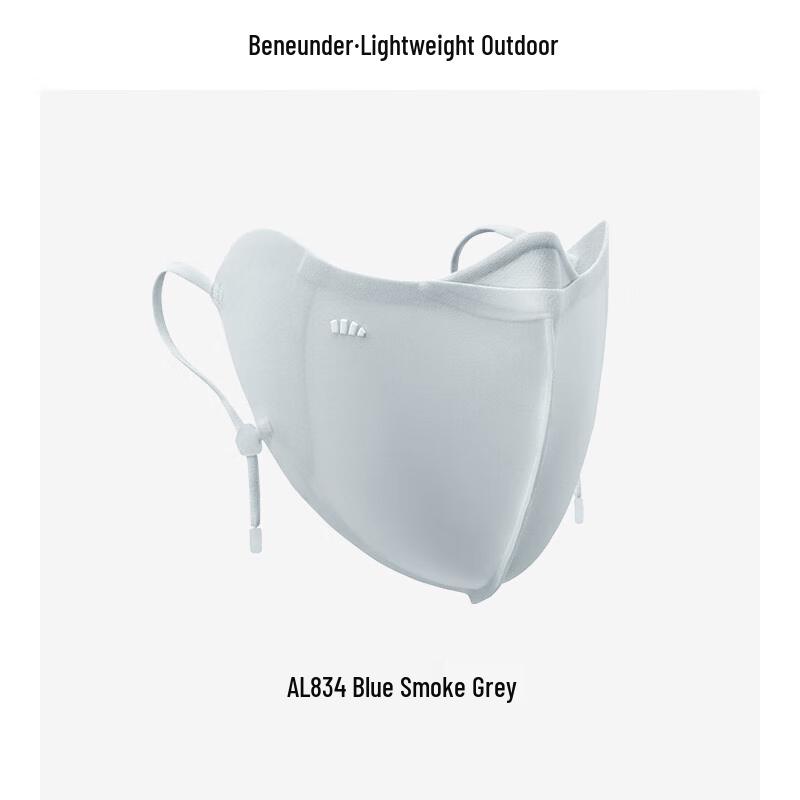 Beneunder UV Protection Face Mask with Eye Shield