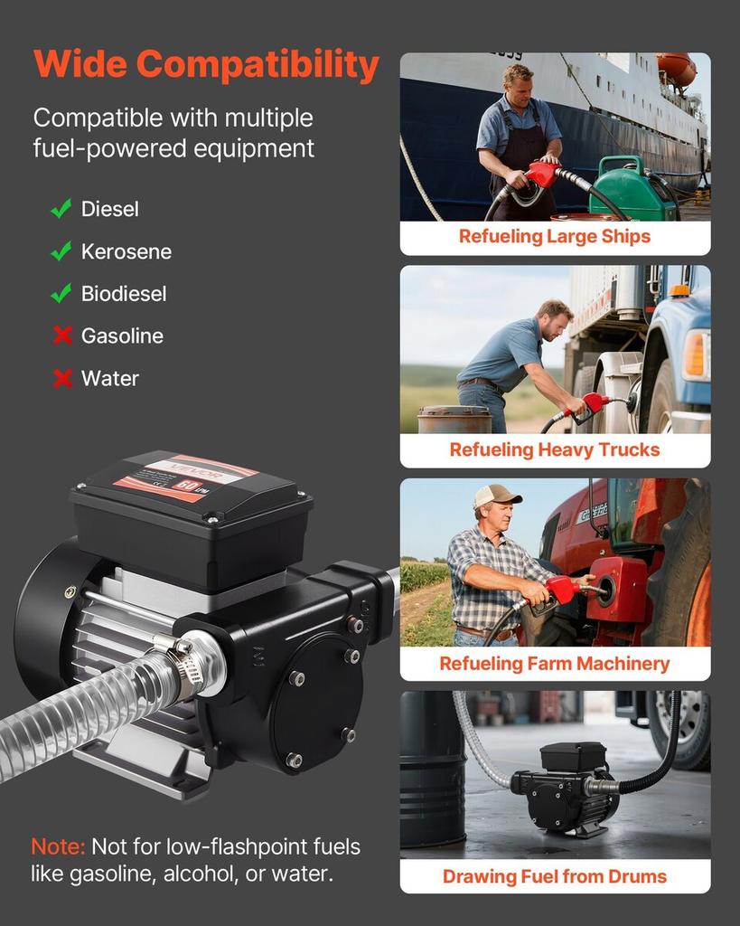 Fuel Transfer Pump 230V, 16 GPM 60 L/min, AC Electric Oil Transfer Pump for Diesel Kerosene Biodiesel, with Auto Fuel Nozzle & 2 Hoses, 45 ft/13.7 m