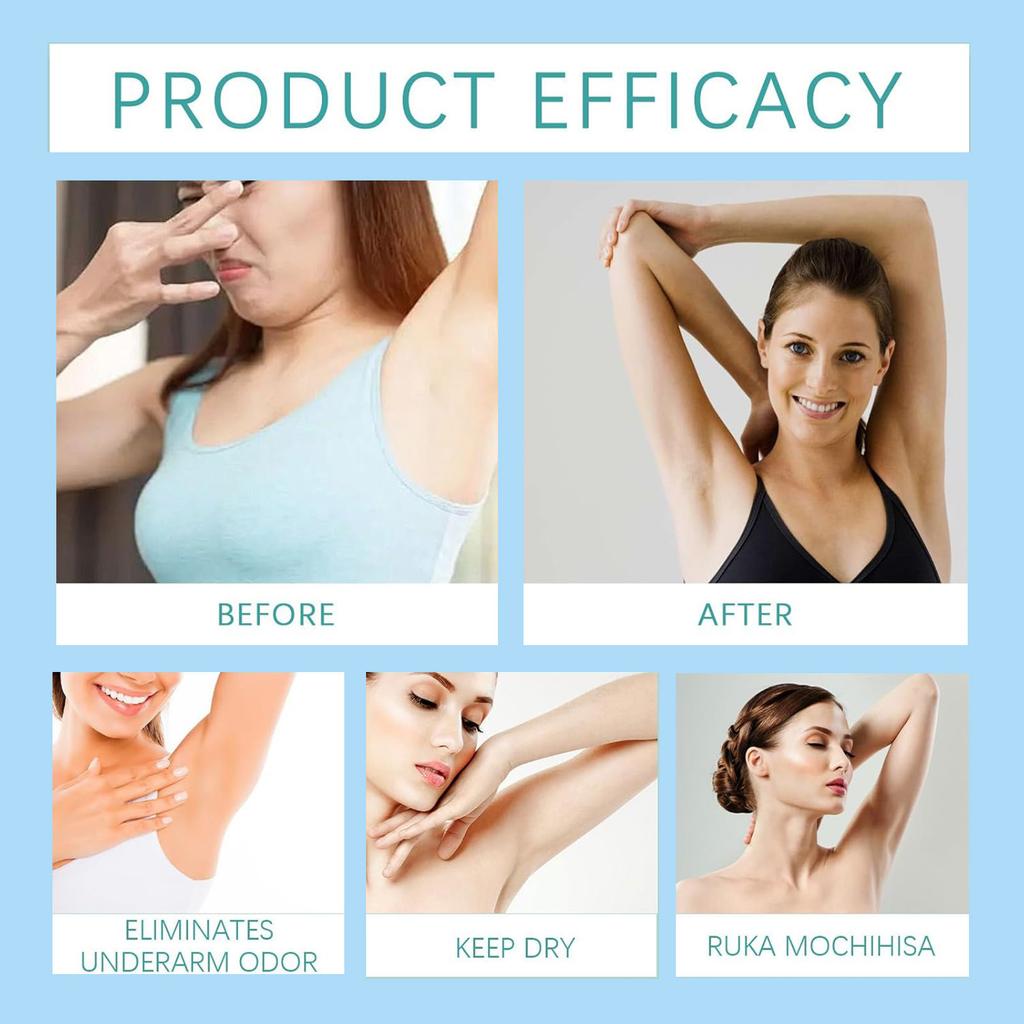 Refreshing And Cool Spray Spray Natural And Refreshing Underarm Body Lotion,20ml