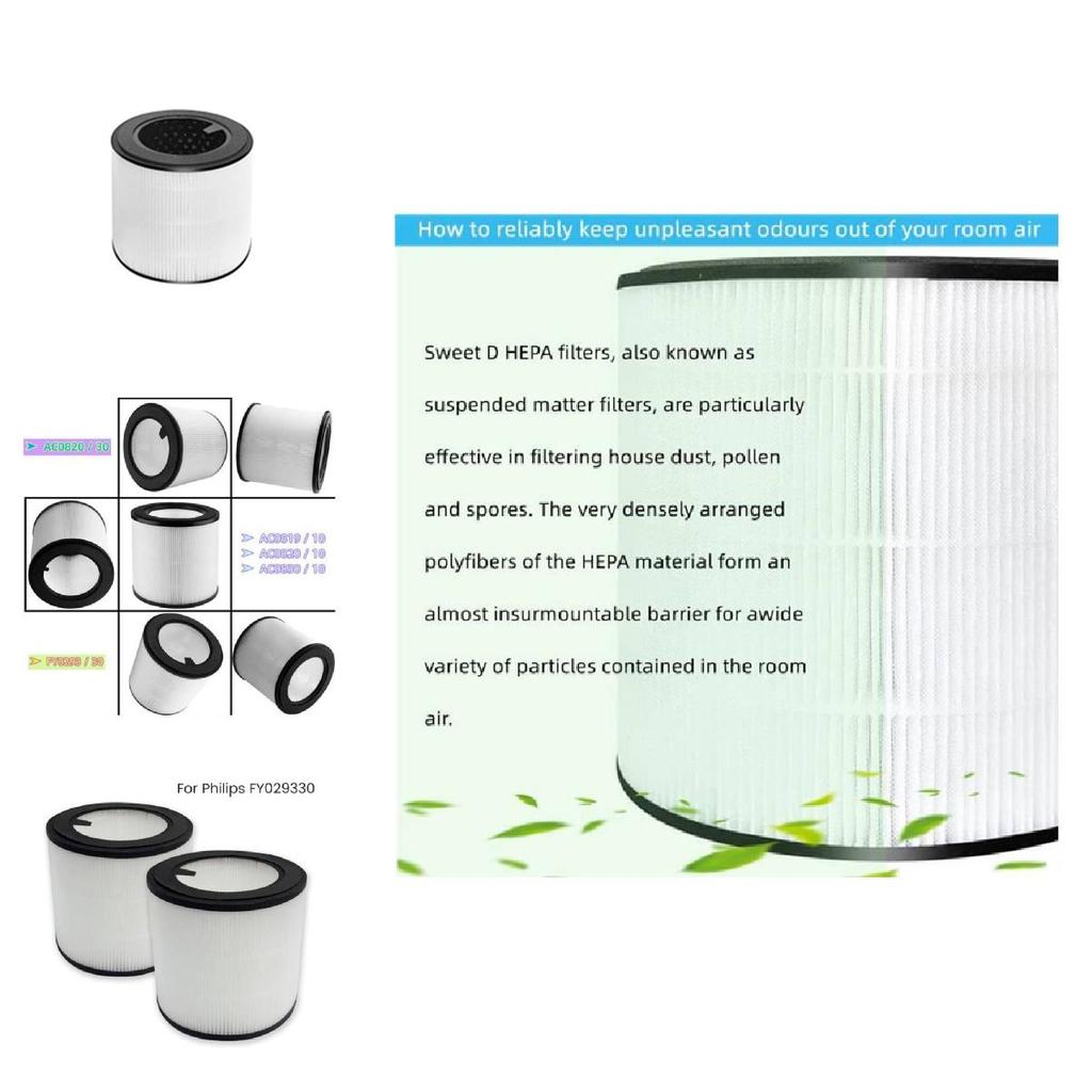 For Philips Air Purifier Filter Cartridge With Hepa And Activated Carbon For Dust Pollen Allergens