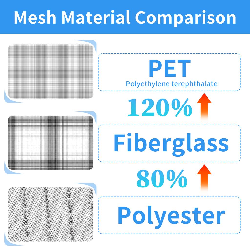 Magnetic Screen Curtains Door Mosquito Net Automatic Closing Side Door Invisible Net for Summer Living Room Kitchen Indoor