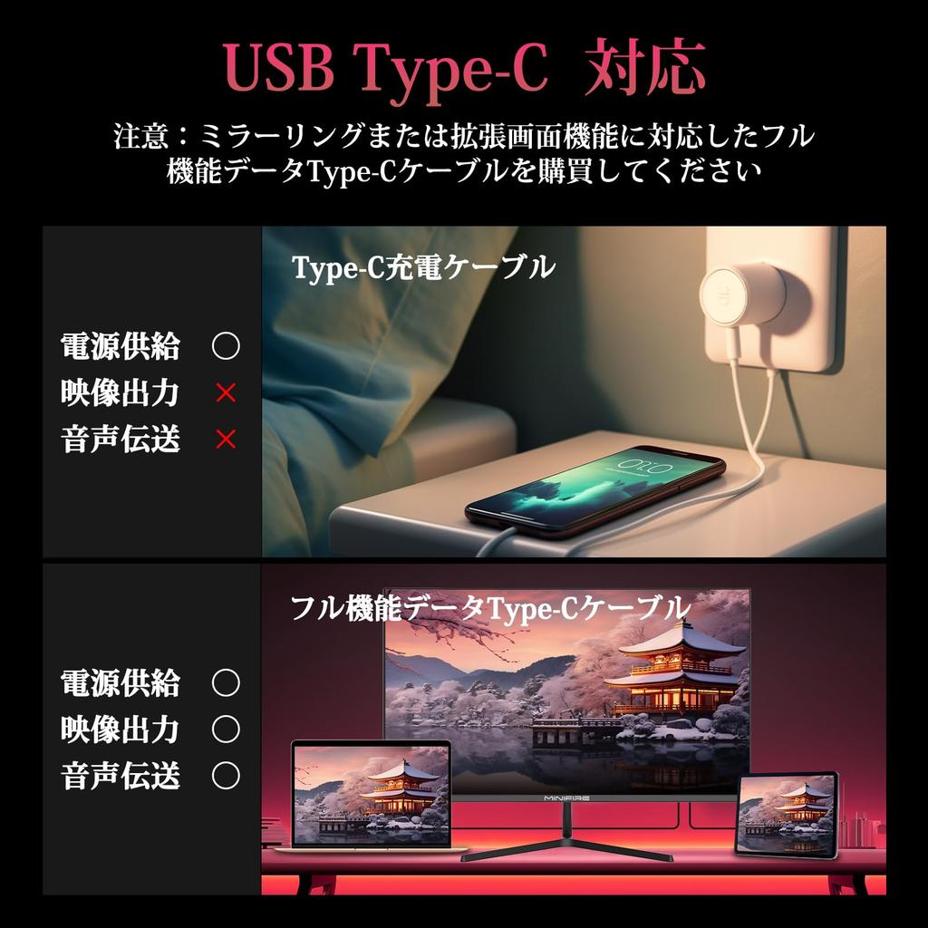 Minifire Monitor IPS PC-Monitor WQHD Hoher Farbumfang Adaptive Sync Helligkeit Weitwinkel HDR-kompatibel Sichtschutz Rahmenloses Lautsprecherkabel
