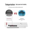 Huawei S110-4P1T-BU 5-Port Gigabit PoE Switch