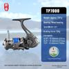 Interchangeable Hand Fishing Reel - Durable Long Cast with Metal Core and Plastic Shell for Sea Fishing