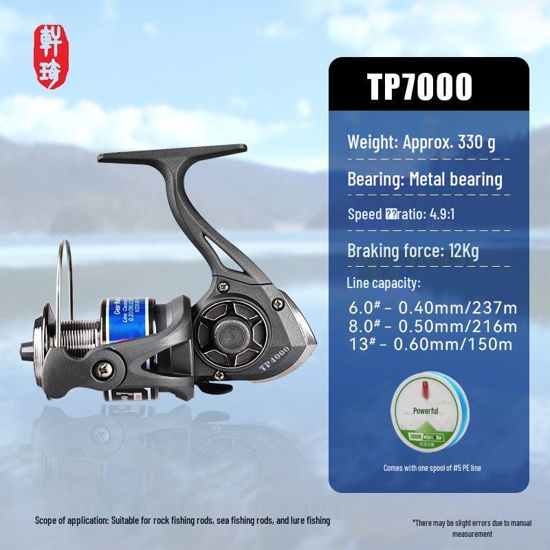 Interchangeable Hand Fishing Reel - Durable Long Cast with Metal Core and Plastic Shell for Sea Fishing