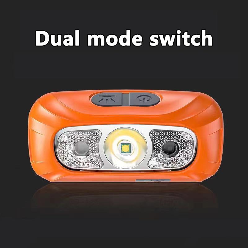 Mini Led Headlamp Built-In Battery Usb Rechargeable Head Torch Outdoor Camping Fishing Head Flashlight Searchlight Headlight