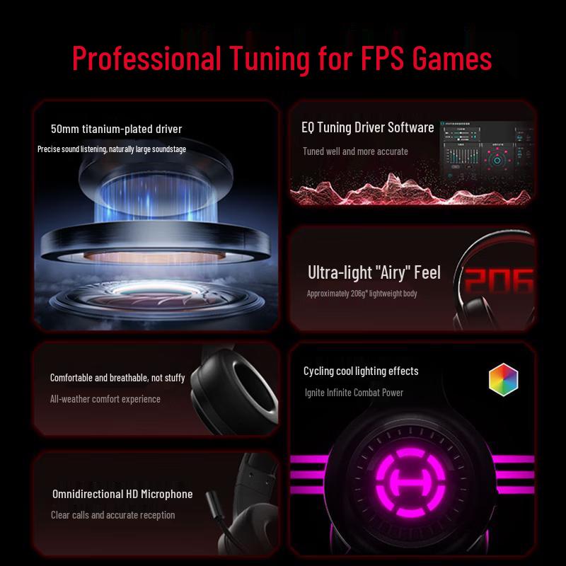 EDIFIER HECATE G15 USB 7.1 Gaming Headset