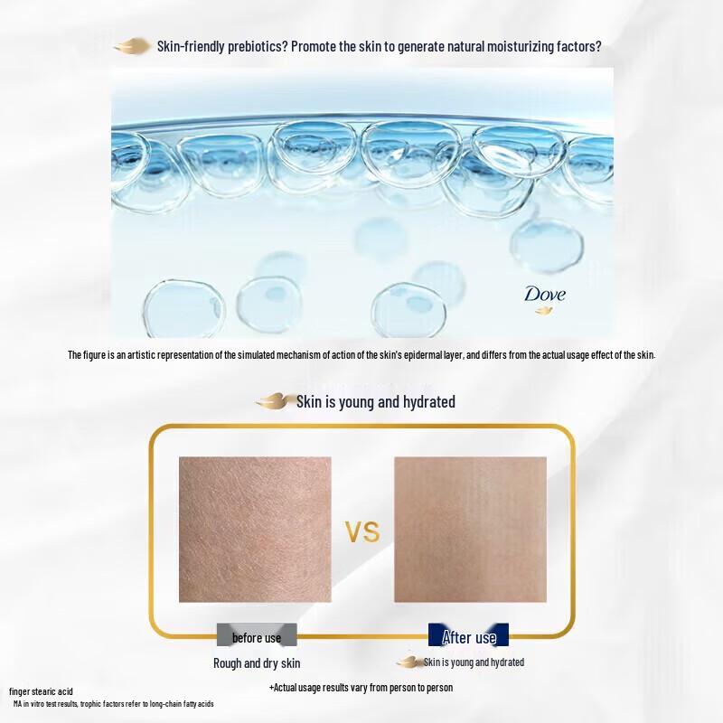 DOVE Deeply Nourishing & Moisturizing Shower Gel