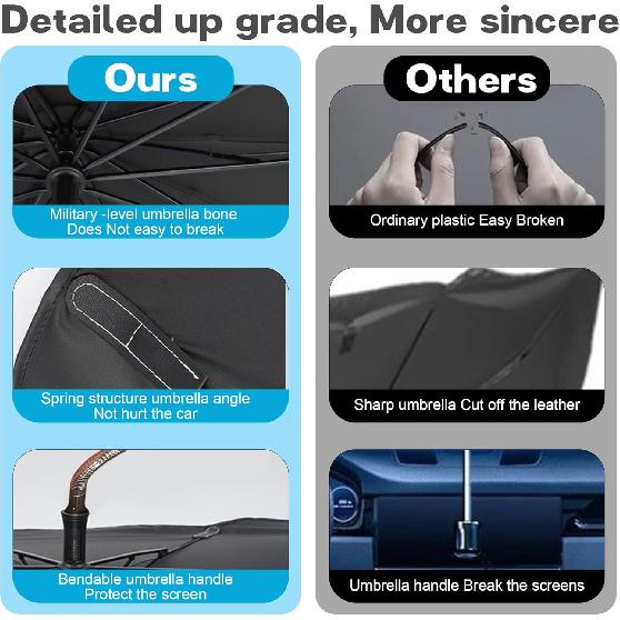 Windshield Sun Shade Umbrella, Portable Foldable, Spring Structure Wind Shield, Front Window Sunshade, Protect From Sun Rays Car Windshield,