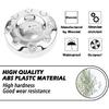1Pc 252mm(9.92inch) Wheel Center Cap for Ford F350 Wheel Rim Replacement 5C3Z-1130-SA Hub Cap, Chrome 8 Lug Wheel Cover.