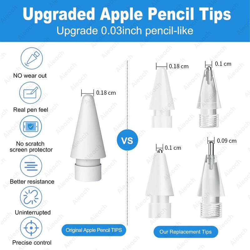 For Apple Pencil Tip Double Layer Soft Hard Pen Nib For Apple Pencil Pro/ 1st 2nd Generation USB C 2B HB iPad Pencil Accessories