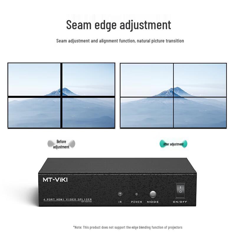 MT-viki 4K HDMI 4-Kanal Video Wall Controller