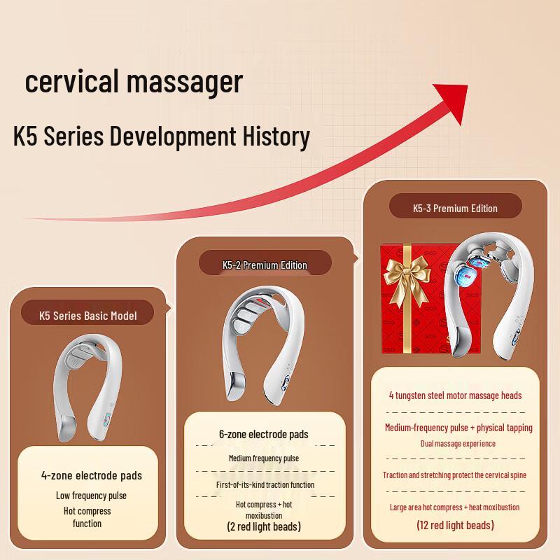SKG K5-3 Smart Portable Neck Massager