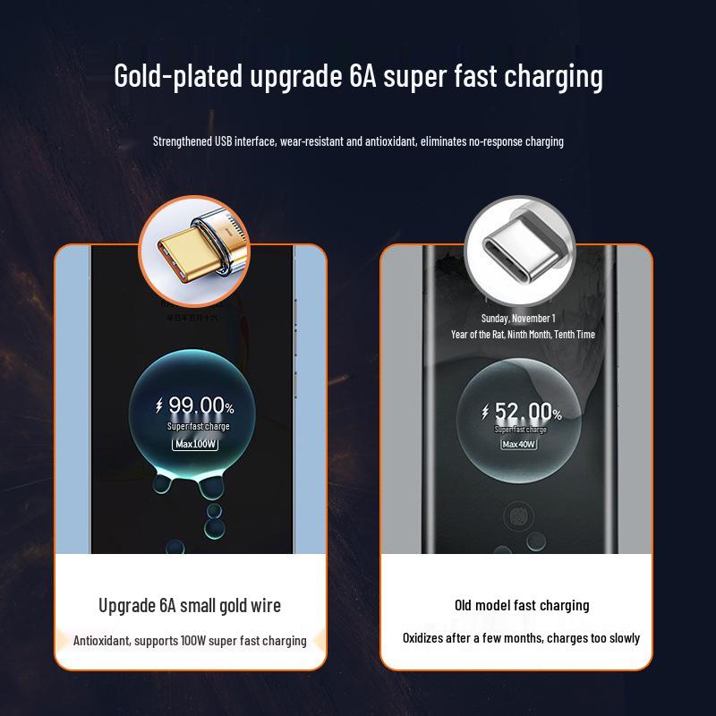 120W Transparent Braided Super Fast Charging Cable, Dual Type-C & Apple PD Compatible, for Huawei, Cross-border Style