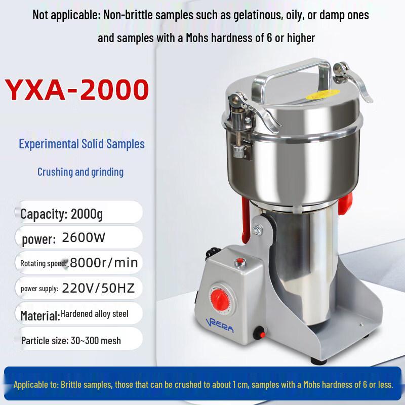 Rongyu Lab Swing Grinder
