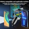 4USB PD 250W Car Charger Type C Fast Charging Auto Mobile Phone Adapter For iPhone Samsung Huawei Xiaomi QC 3.0